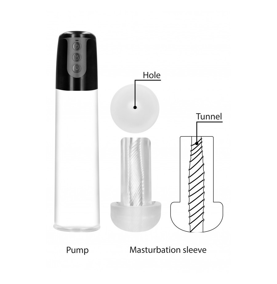 Pompa sviluppatore pene Automatic Cyber Pump with Masturbation Sleeve - Transparent