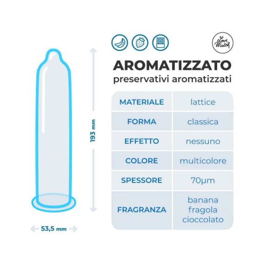 Profilattici love match aromatizzato 6 pz